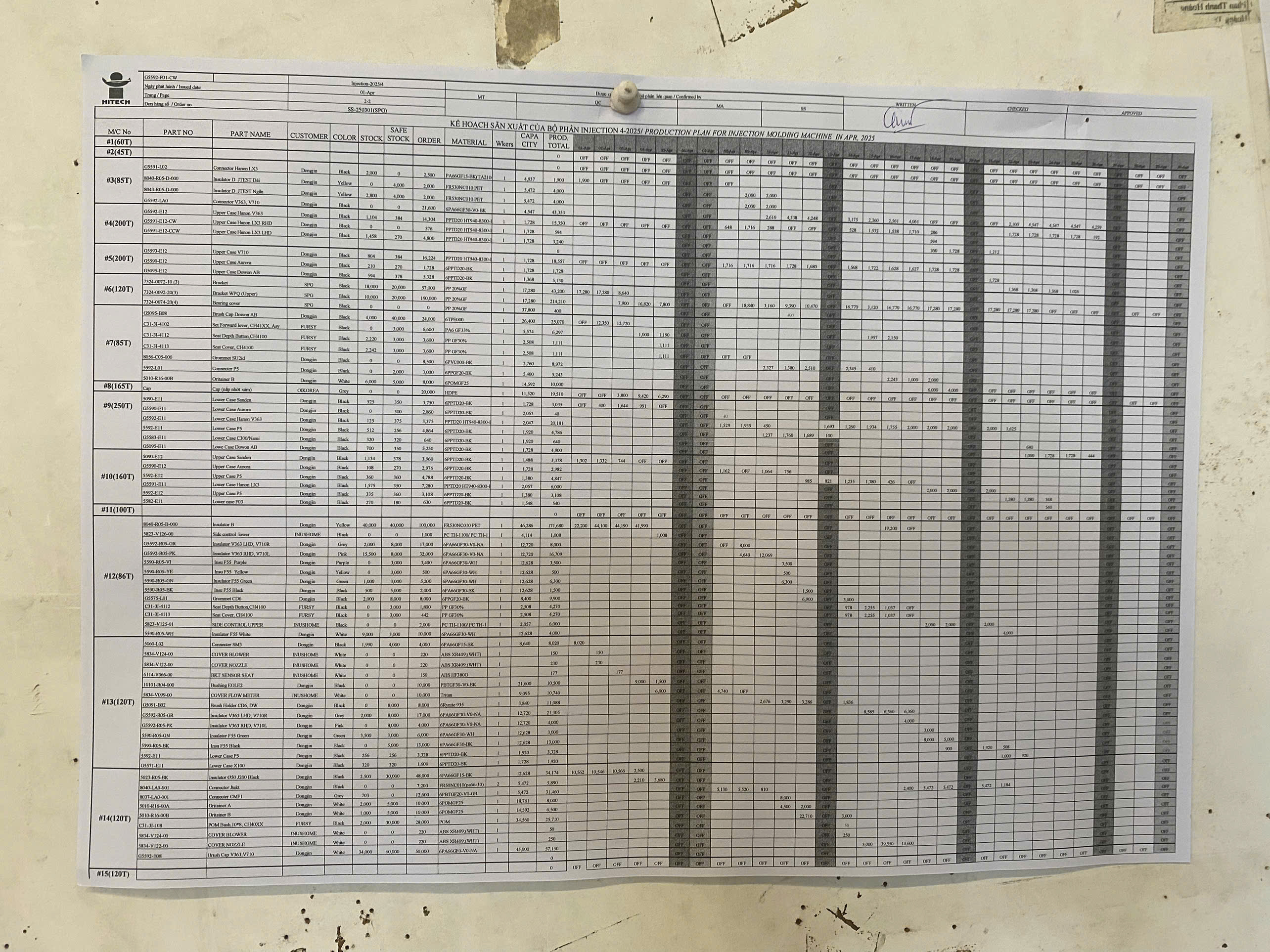 Production plan.jpg
